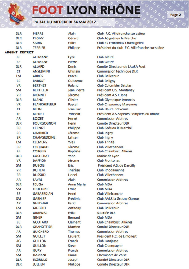 District - Tous les MEDAILLES 2016-2017 