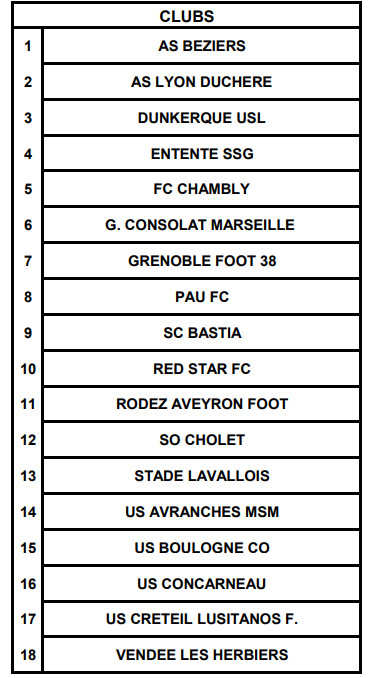 N1 - Découvrez les adversaires de La DUCH