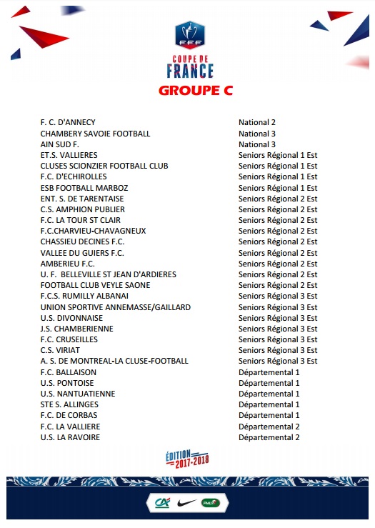 Tirage Coupe de France - Découvrez les groupes pour le 4ème tour