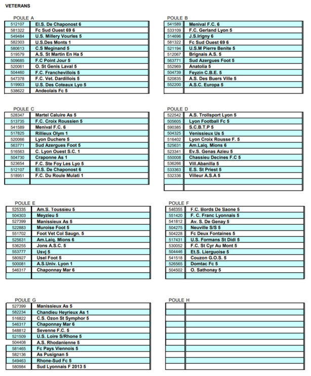 Vétérans - Découvrez les POULES 2017-2018 !