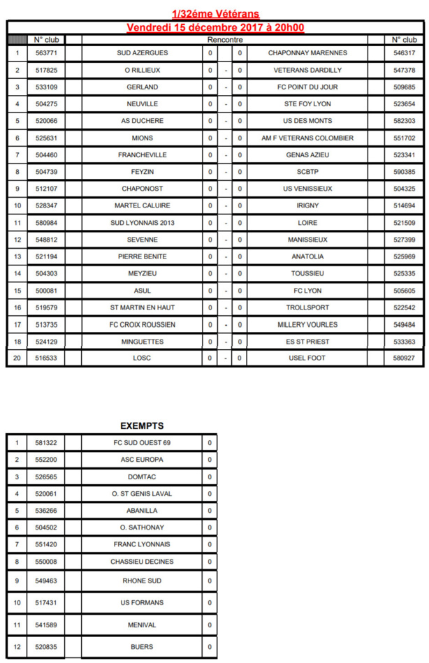 Coupe du Rhône Vétérans - Découvrez le tirage des 32èmes de finale