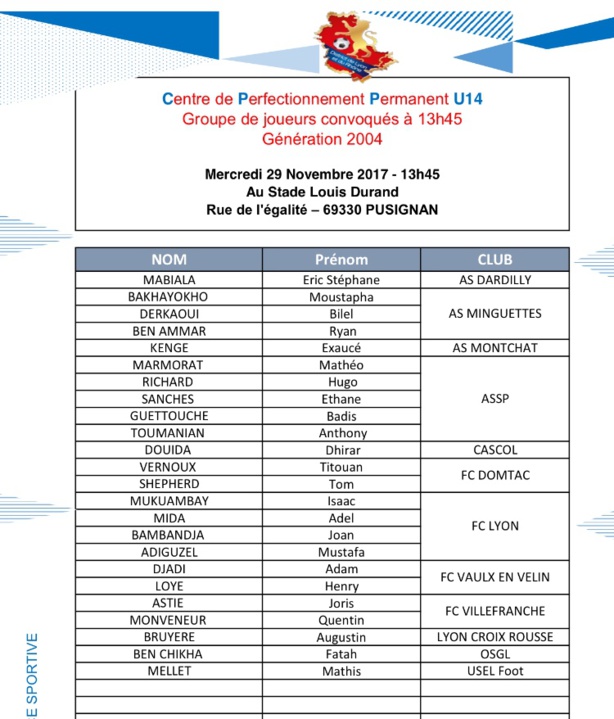 PES U14 (2004) - 48 joueurs convoqués à PUSIGNAN