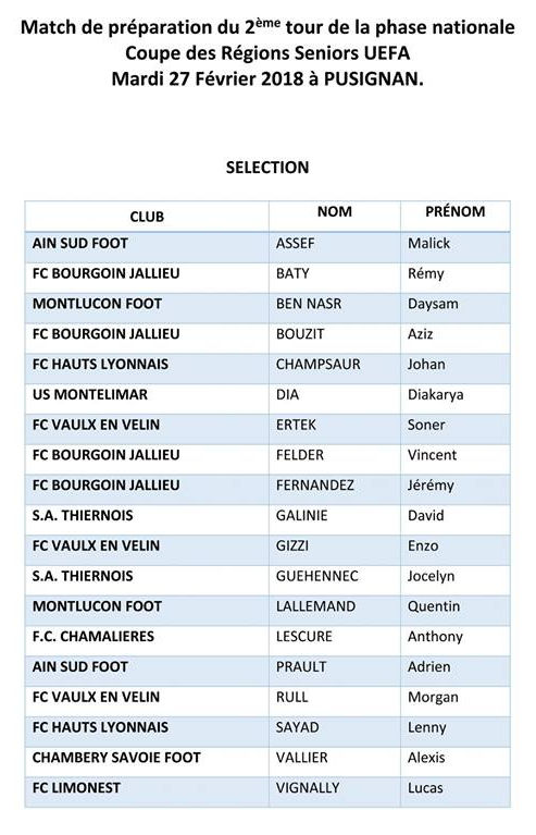 Coupe UEFA des REGIONS - Huit nouveaux JOUEURS ce soir à PUSIGNAN