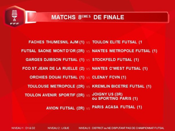 Coupe Nationale Futsal - FS MONT d'OR connait son adversaire pour les 8èmes, MERRY en rêvait !