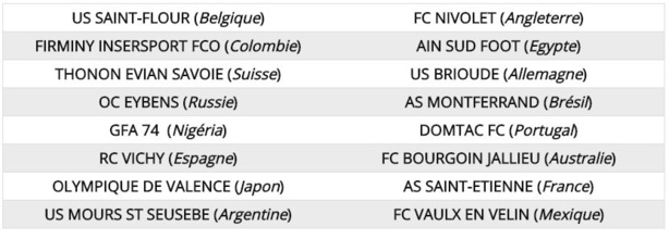 Coupe de France U13 - Les RHODANIENS connaissent leurs adversaires