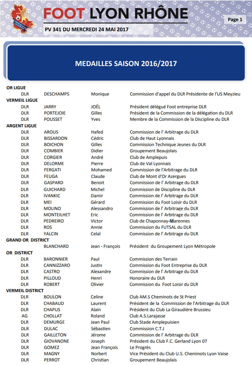 District - Tous les MEDAILLES 2016-2017 