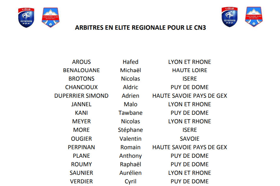 Arbitrage - Quatre arbitres de Lyon et du Rhône promus en CN3