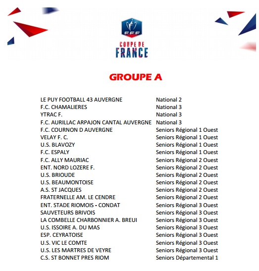 Tirage Coupe de France - Découvrez les groupes pour le 4ème tour