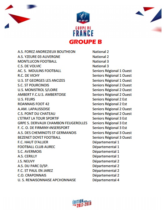 Tirage Coupe de France - Découvrez les groupes pour le 4ème tour