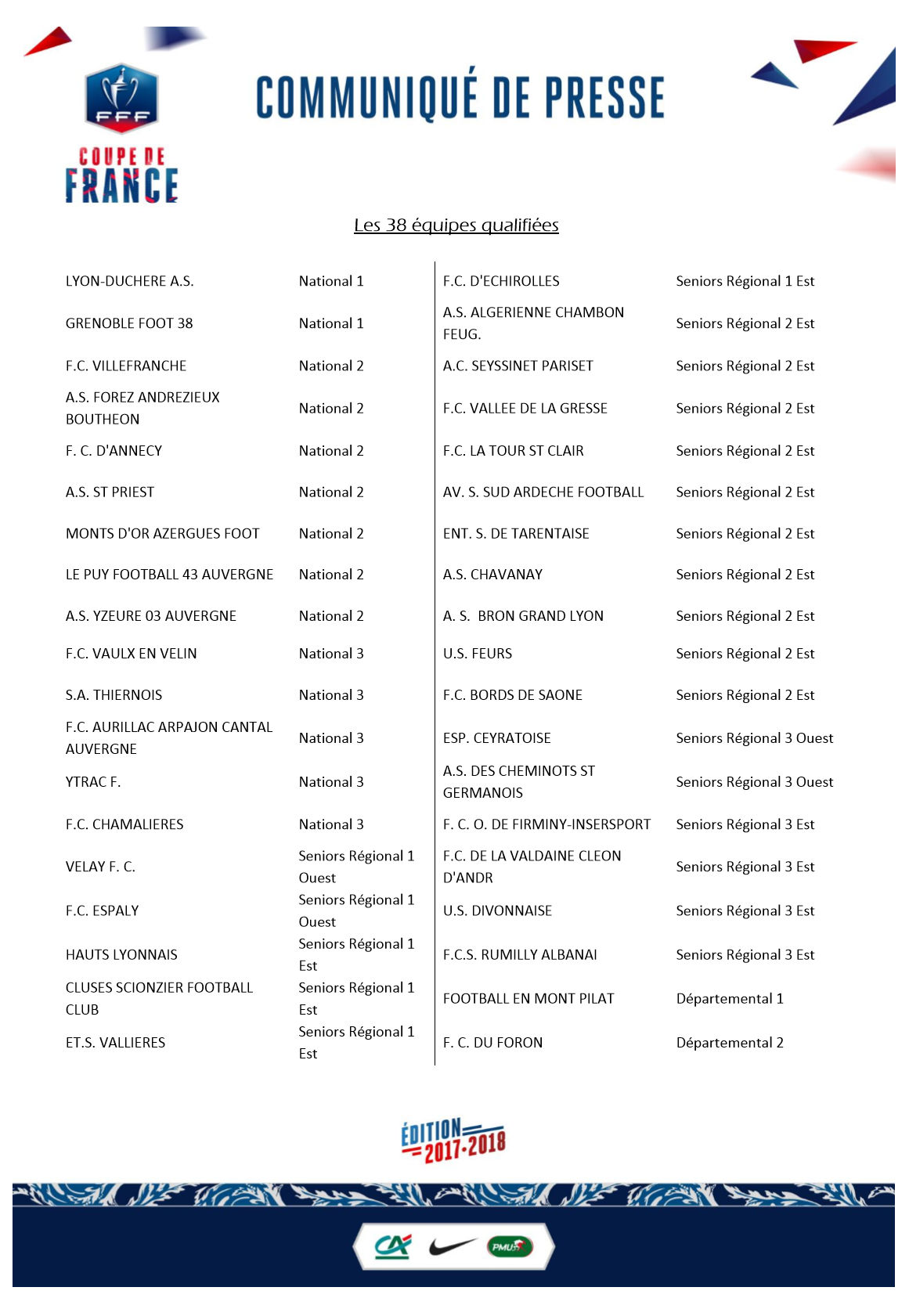 Coupe de France - Les 38 rescapés pour le tirage de jeudi