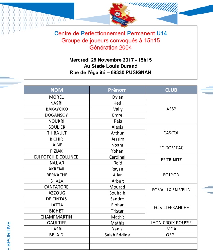 PES U14 (2004) - 48 joueurs convoqués à PUSIGNAN