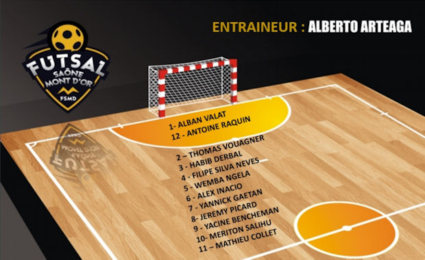 Coupe de France Futsal - Le GROUPE de FS MONT d'OR pour affronter NANTES METROPOLE