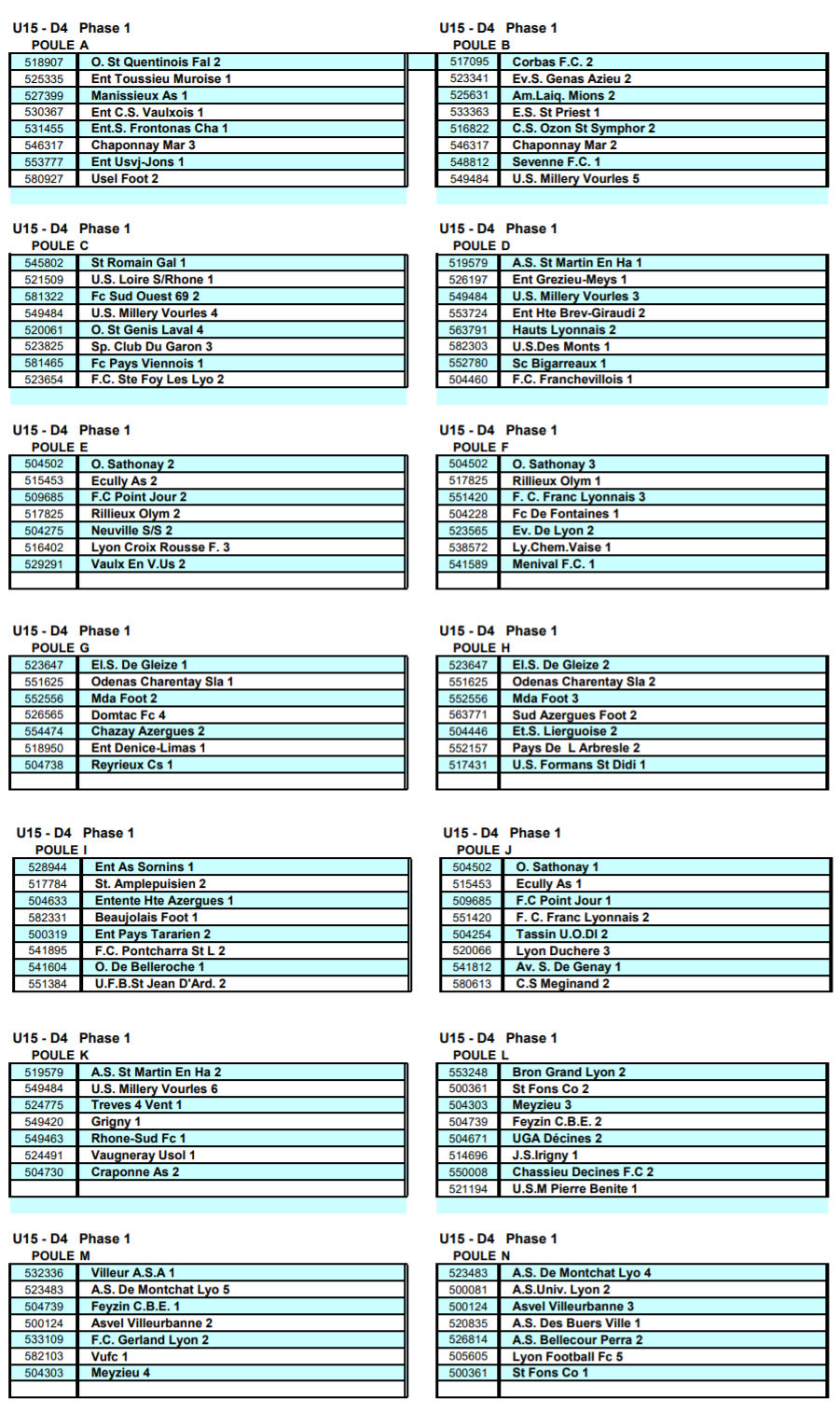 District - Découvrez les quatorze POULES de D4 U15